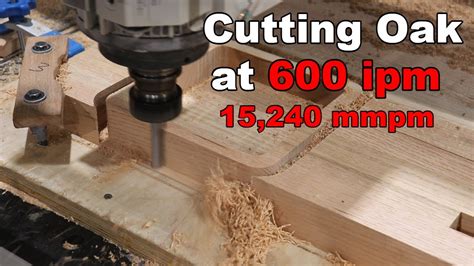 cnc router cuts parts undersize|My parts are coming out the wrong size! .